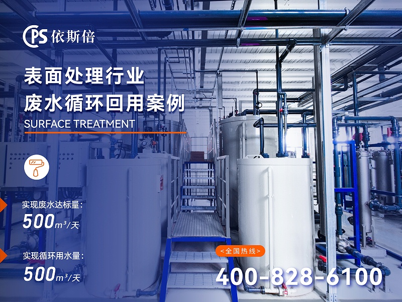 表面處理